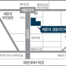 그린애비뉴세탁소 | 해운대 경동리인뷰2차 『에비뉴 21』 단지내 상가를 안내해드립니다