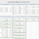 주식회사 경인 이미지