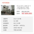고읍로 네이버블로그