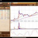 남양석유 이미지