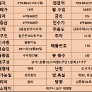 태영부동산중개법인 이미지