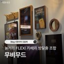 이스케이프A | 🔐 강남 방탈출 카페 키이스케이프 무비무드｜스핀오프 테마 &lt;Have a Good Tape, Dave&gt; 후기