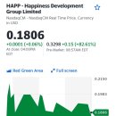 디벨롭먼트 (DEVELOPMENT) 네이버블로그
