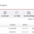 캔돌이 이미지