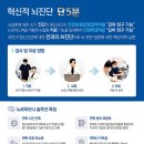 뉴로메디 이미지