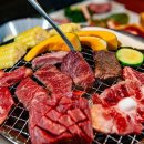 텐진야끼니꾸