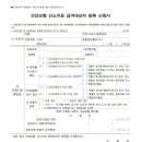 에이에스피(ASP)메디칼 이미지