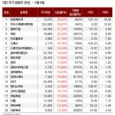 (주)태광에너지 이미지