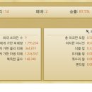 블루라인타워 이미지