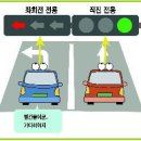 서울에 새로 설치된 삼색 신호등 적색 화살표 교통신호 땐 차량 멈춰야 이미지