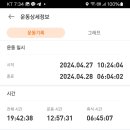 행치령로 Daum카페