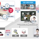 내외119안전센터(주정차폴) | 국토부의 생활밀착형 도시재생 스마트기술 지원 사업에 선정된 스마트 서비스 소개(16개)