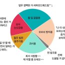 직장인이 이메일에 참조 거는 이유.jpg 이미지