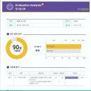생각의숲수풀림