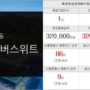 동부이촌동현대공인중개사사무소 이미지