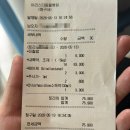 크레스티드 게코 구내염, 천안 동물 병원 방문 후기 | 천안 아리스타 동물 병원