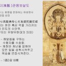 관음보살도 이미지