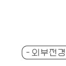 섬안애 네이버블로그