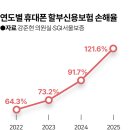 내기 이미지