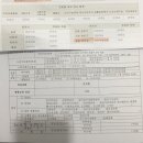 신기한속내과연합의원 이미지