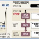 현대물산 이미지