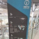 CU동충주휴게소점 | 바람쐬러 휴게소 다녀온 후기 세종포천 고속도로 고삼호수휴게소 :: 안성가볼만한곳 안성갈만한곳