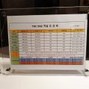 무인호텔 더 원 이미지