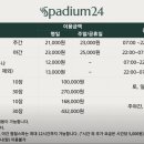 스파디움24 이미지