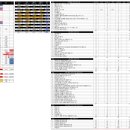2023년 6월 21일 [일일점검&감사일기]