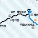 중문선궷내 입구 이미지