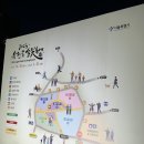 경복궁~민속박물관~송현 빛축제 이미지