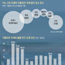 만기2농장 이미지