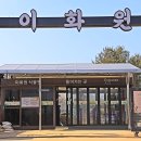 이화원 탐방. 이미지