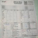 하니하우스 | 이사 log vol2.케이하우스 내돈내산 포장이사 후기 | 솔직히 비추 | 포장이사 방문 견적 비교