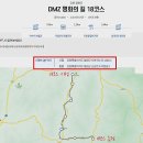 자등천 잠수교 | DMZ 평화의 길 18코스 철원 잠곡3리정류장-신술터널-백골부대-백골마루쉼터-와수천-백골상-와수리...