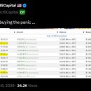 고래는 공포를 산다…비트코인 급락 속 2만7000BTC 대규모 매집 포착 이미지