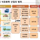 동일석유 이미지