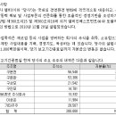 엘비휴넷주식회사