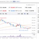 파마38