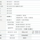 씨엠에스유통