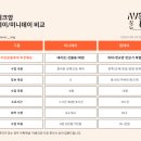 아베크앙 이미지