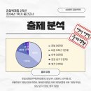 감일백제중학교 이미지