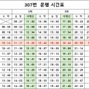부산 307번 버스 시간표 (2025-11-01) 송정＜-＞김해공항 이미지