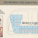 옥산약국 네이버블로그