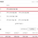 이천온천공원일대 이미지