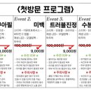데자뷰메디스킨 대전점