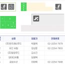 노량진 냉동참치 금성수산 문닫아서 대신 간 와이티유통