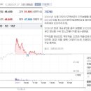 (주)팜인터내셔날금속 네이버블로그