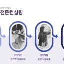 갑오마을3단지대동아파트 이미지