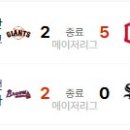 8월 21일의 스포츠 이미지